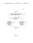 METHOD AND APPARATUS FOR PREVENTING PHISHING ATTACKS diagram and image