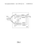 APPARATUS AND METHOD FOR INTEGRATING AUTHENTICATION PROTOCOLS IN THE ESTABLISHMENT OF CONNECTIONS BETWEEN COMPUTING DEVICES diagram and image