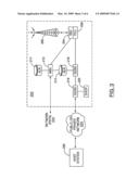 APPARATUS AND METHOD FOR INTEGRATING AUTHENTICATION PROTOCOLS IN THE ESTABLISHMENT OF CONNECTIONS BETWEEN COMPUTING DEVICES diagram and image