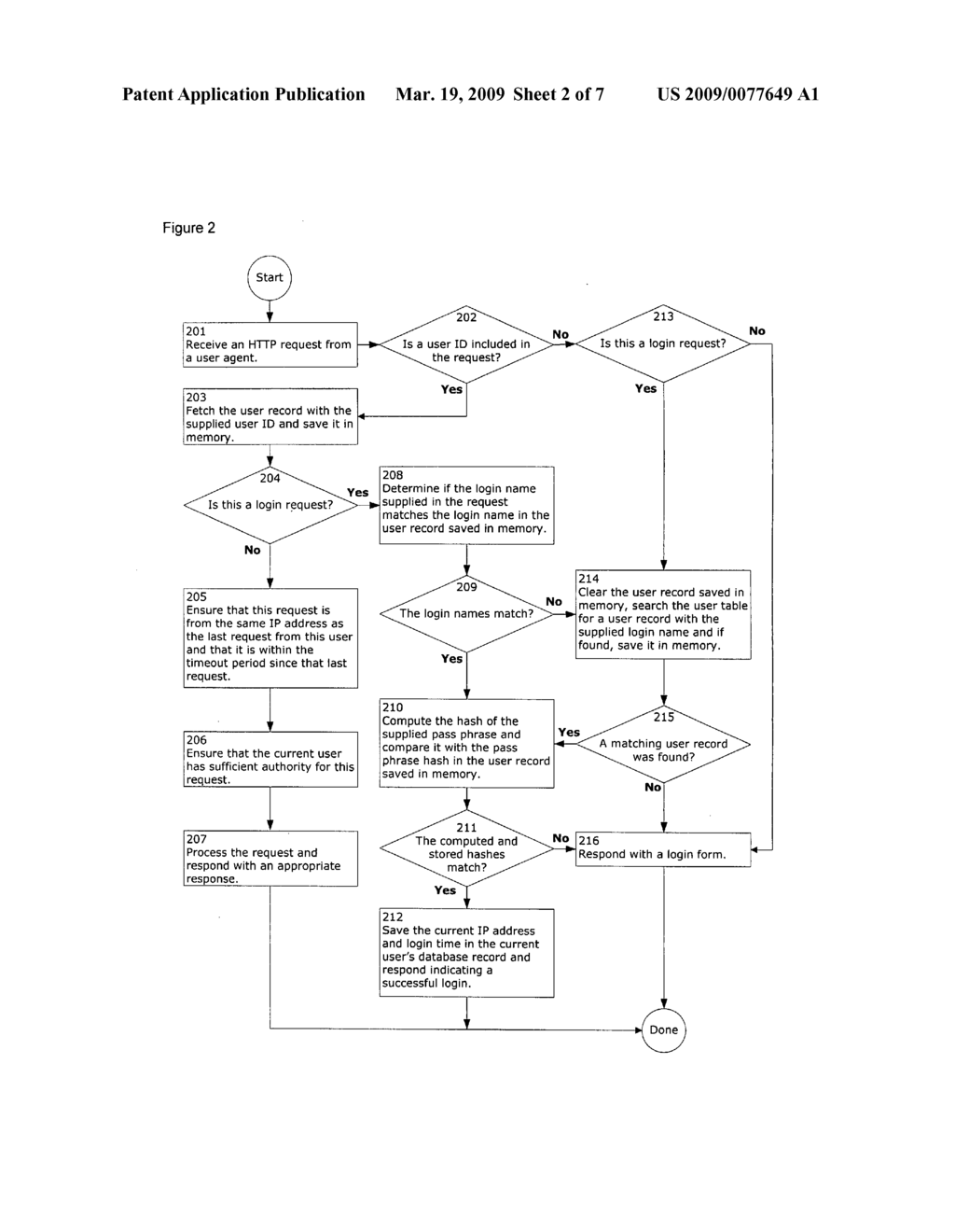 Secure messaging system and method - diagram, schematic, and image 03