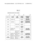 INFORMATION PROCESSING APPARATUS, INFORMATION PROCESSING SYSTEM, AND COMPUTER READABLE MEDIUM diagram and image