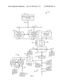 APPARATUS AND METHODS FOR INTRUSION PROTECTION IN SAFETY INSTRUMENTED PROCESS CONTROL SYSTEMS diagram and image