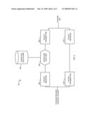 APPARATUS AND METHODS FOR INTRUSION PROTECTION IN SAFETY INSTRUMENTED PROCESS CONTROL SYSTEMS diagram and image