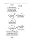 PROTECTION OF SOFTWARE ON PORTABLE MEDIUM diagram and image