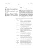 Genetically Engineered and Photyped Mice and Stem Cell Clones for Producing the Same diagram and image