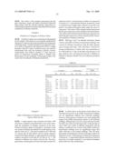 COMPOSITIONS AND METHODS FOR THE MODIFICATION OF PHYSIOLOGICAL RESPONSES IN PLANTS diagram and image