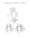 Double-cuffed chemotherapy gloves diagram and image