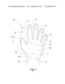 Protective glove diagram and image