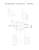 METHOD FOR PRODUCING FUEL GAS diagram and image