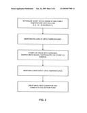 Method and system for forming beaded ice cream products diagram and image