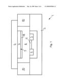 Gas Sensor diagram and image