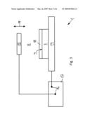 Gas Sensor diagram and image