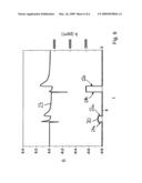 Gas Sensor diagram and image