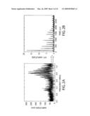 NON-CONTACT FEATURE DETECTION USING ULTRASONIC LAMB WAVES diagram and image