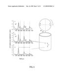 NON-CONTACT FEATURE DETECTION USING ULTRASONIC LAMB WAVES diagram and image