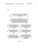 Adapter Ring For Transmission Case To Engine Connection diagram and image