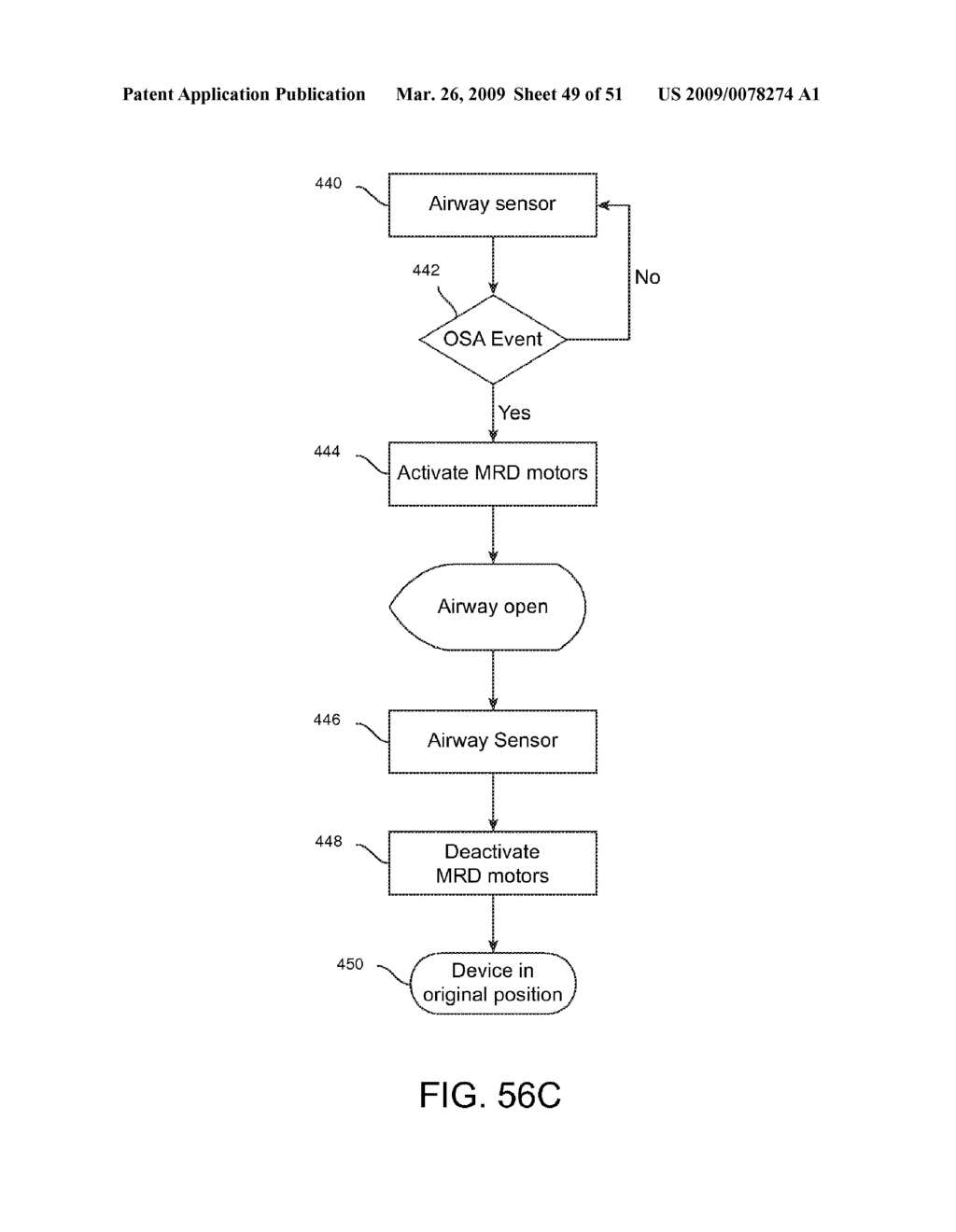 Implantable Obstructive Sleep Apnea Sensor - diagram, schematic, and image 50