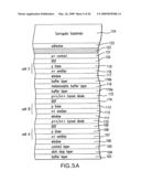 Thin Inverted Metamorphic Multijunction Solar Cells with Rigid Support diagram and image