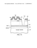 Thin Inverted Metamorphic Multijunction Solar Cells with Rigid Support diagram and image