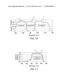 Barrier Layers In Inverted Metamorphic Multijunction Solar Cells diagram and image