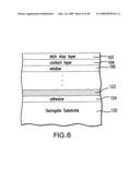 Heterojunction Subcells In Inverted Metamorphic Multijunction Solar Cells diagram and image