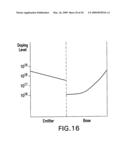 Heterojunction Subcells In Inverted Metamorphic Multijunction Solar Cells diagram and image