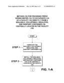 Method for providing fresh spring water to occupants of a facility directly from a sealable collapsible, insulated, and sanitary container centrally located in the facility diagram and image