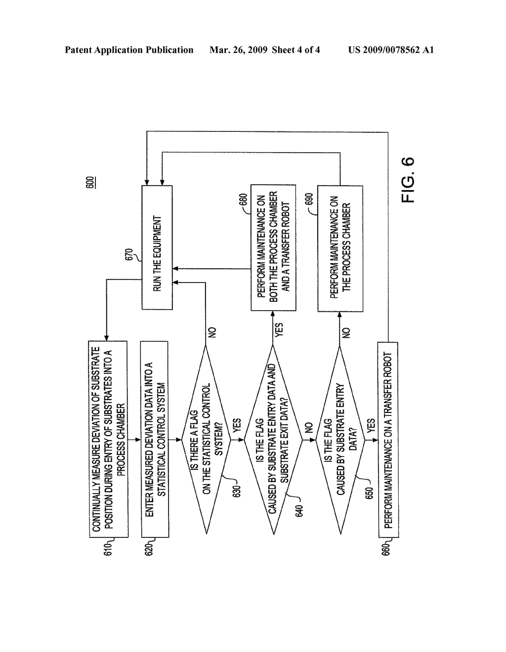 METHOD OF SYSTEM MAINTENANCE PLANNING BASED ON CONTINUAL ROBOT PARAMETER MONITORING - diagram, schematic, and image 05