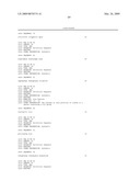 CHARGE TAGS AND THE SEPARATION OF NUCLEIC ACID MOLECULES diagram and image