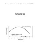 CHARGE TAGS AND THE SEPARATION OF NUCLEIC ACID MOLECULES diagram and image