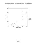 Small Volume In Vitro Analyte Sensor diagram and image