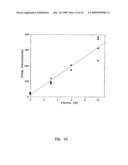 Small Volume In Vitro Analyte Sensor diagram and image