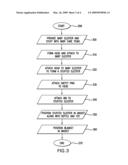 Baby care kit, a method for forming a baby care kit, and a method for selling/marketing baby apparel diagram and image