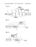 Method of liquid detoxification and apparatus therefor diagram and image