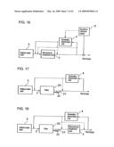 Method of liquid detoxification and apparatus therefor diagram and image