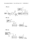 Method of liquid detoxification and apparatus therefor diagram and image