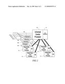 Stored-value card management method and system diagram and image