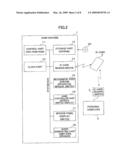 Electronic Device, Method and Computer-Readable Recording Medium for Controlling Electronic Device diagram and image