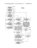 Electronic Device, Method and Computer-Readable Recording Medium for Controlling Electronic Device diagram and image