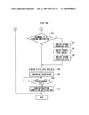 DOCUMENT DISPOSAL APPARATUS diagram and image