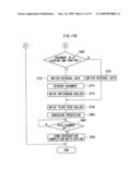 DOCUMENT DISPOSAL APPARATUS diagram and image