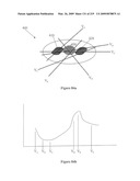 Radioimaging diagram and image