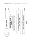 Radioimaging diagram and image