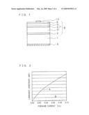 Zinc Oxide Based Compound Semiconductor Light Emitting Device diagram and image