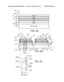 Micro-Emitter Array Based Full-Color Micro-Display diagram and image