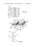 Micro-Emitter Array Based Full-Color Micro-Display diagram and image