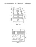 Micro-Emitter Array Based Full-Color Micro-Display diagram and image