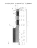 Solid-state image capturing device; manufacturing method for the solid-state image capturing device; and electronic information device diagram and image