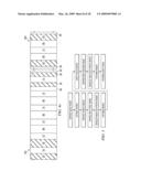 Integrated Circuits and Methods of Design and Manufacture Thereof diagram and image