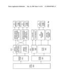 Integrated Circuits and Methods of Design and Manufacture Thereof diagram and image